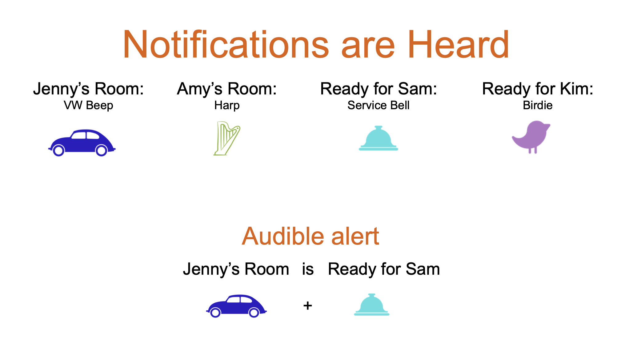 screenshot of BlueNote Communicator